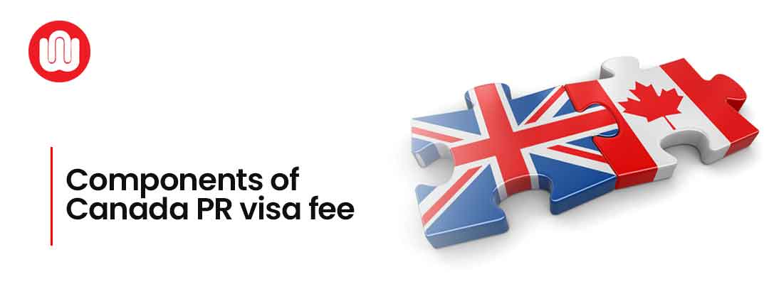 Components of Canada PR visa fee