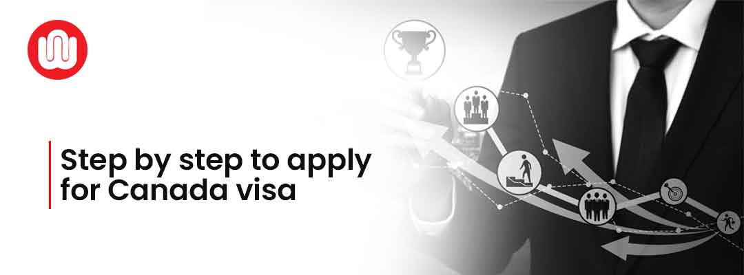 Step by step to apply for Canada visa
