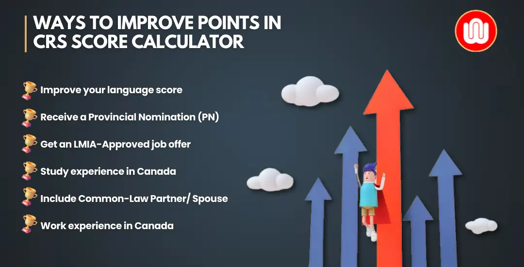Ways to improve points in CRS Score Calculator