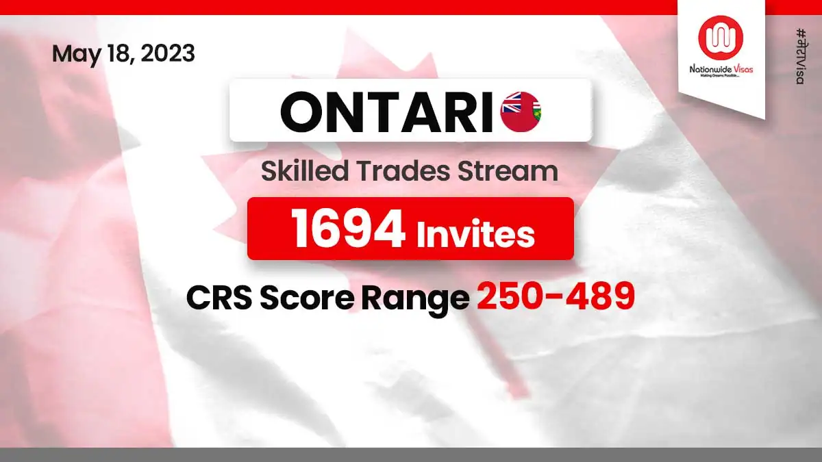 1,694 Express Entry candidates from 46 NOCs invited by Ontario!