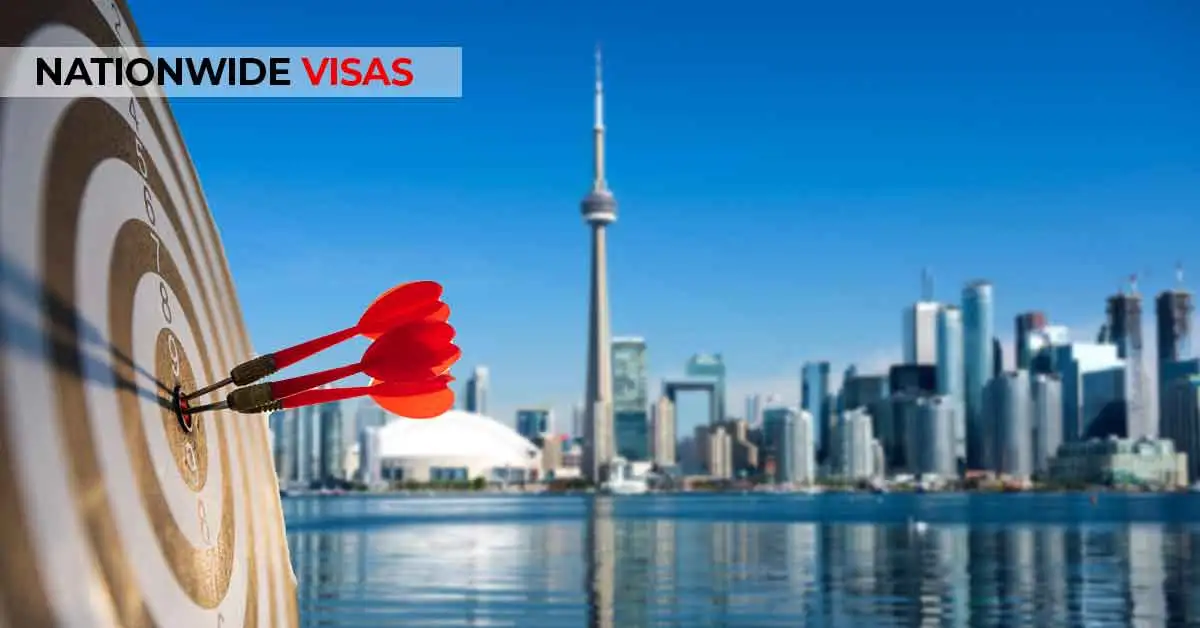 How your CRS score influences your Canada PR Visa application? 