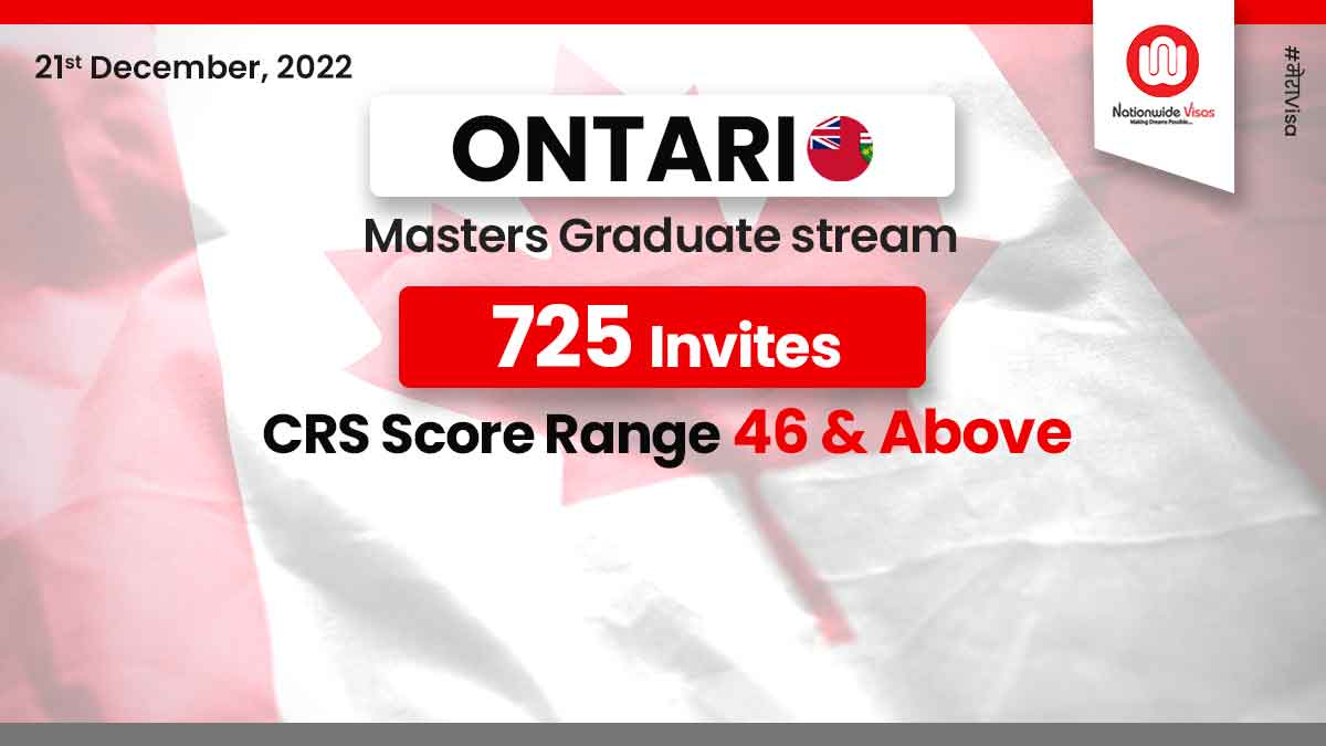 725 EOIs issued in a new OINP draw for Masters Graduate stream