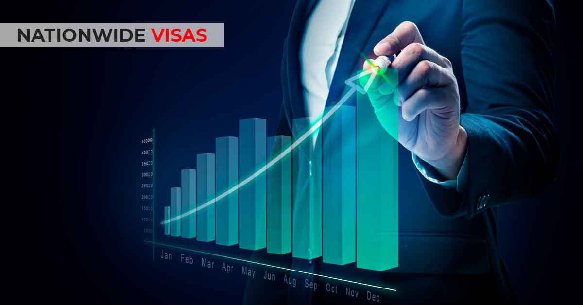 Canada Increases Its Admission Targets Under Immigration Level Plan 2022-2024