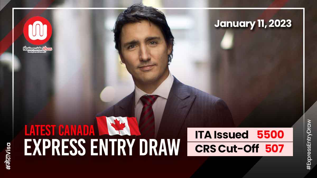Canada finally conducts its first Express Entry draw of 2023!