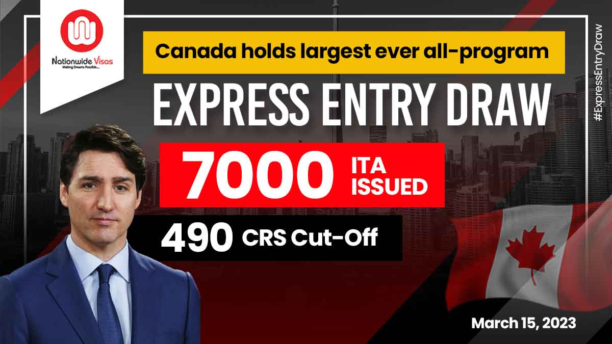 Canada holds largest-ever all-program Express Entry draw!
