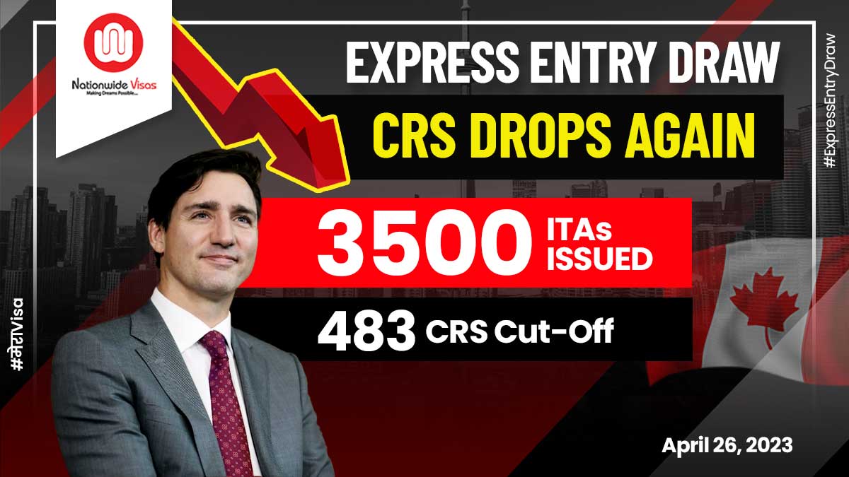Canada issues 3,500 invitations in latest Express Entry draw!