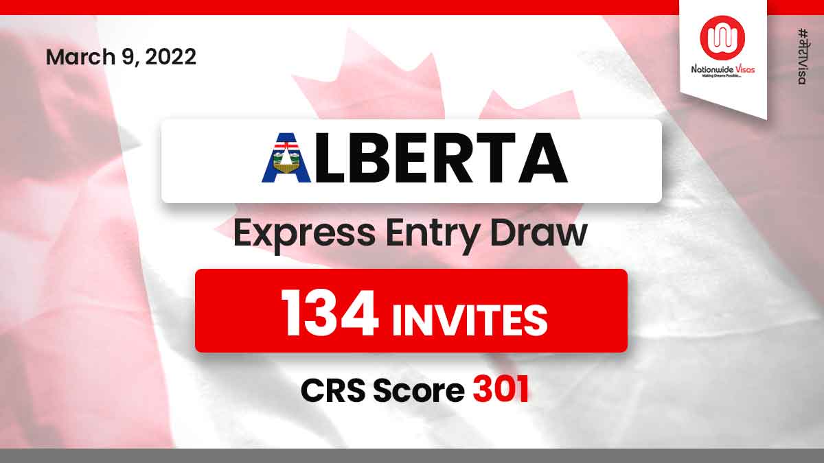 CRS drops 56 points in a new Alberta Express Entry draw!
