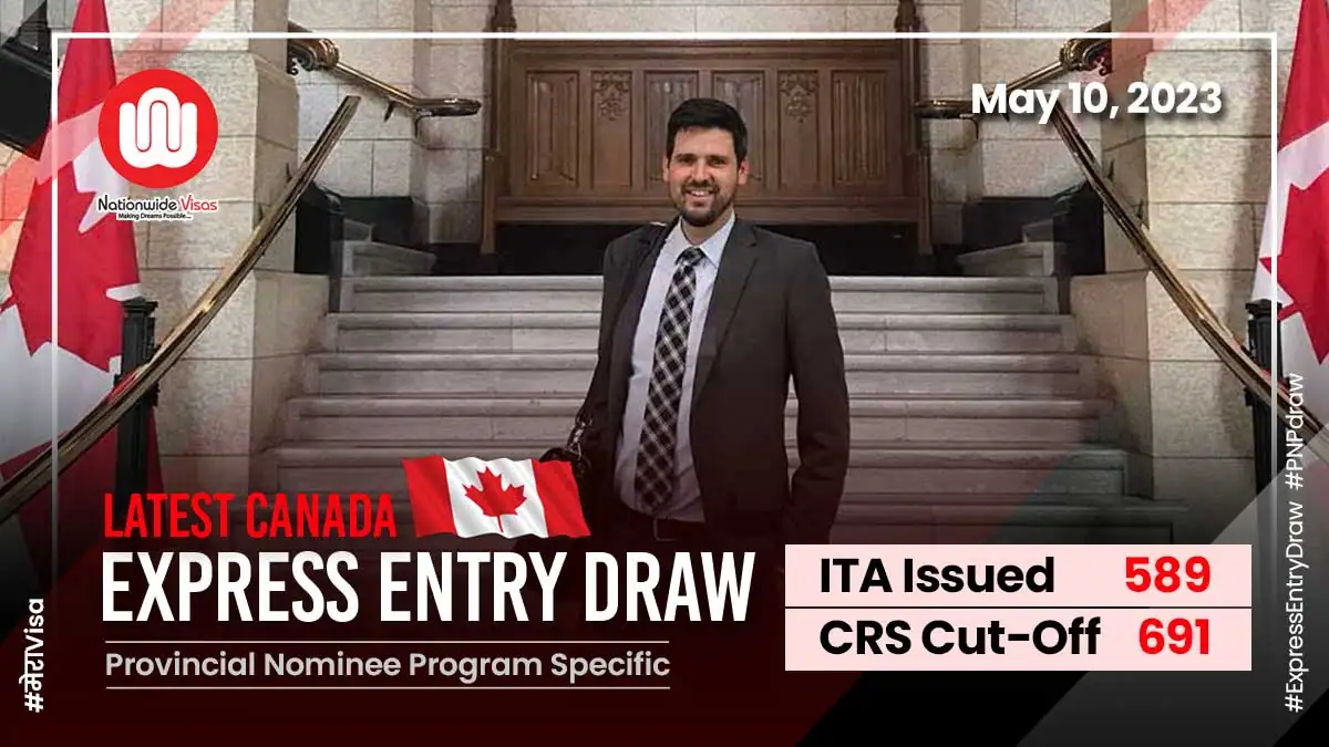 CRS drops 57 points in the latest Express Entry PNP draw!