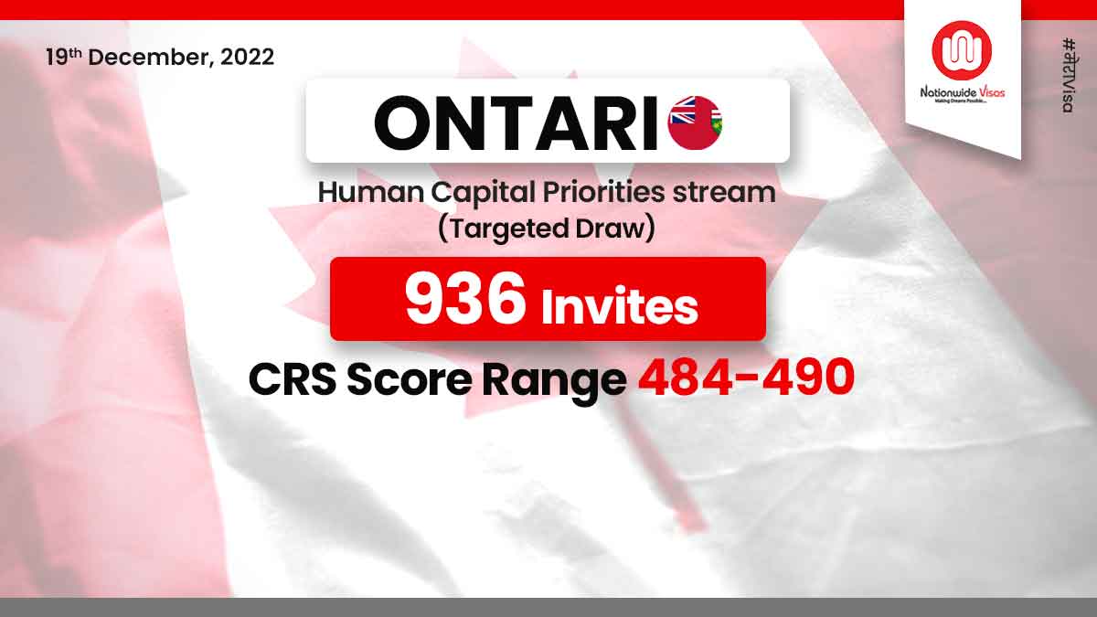 CRS drops as new Ontario Tech draw welcomes 936 candidates !