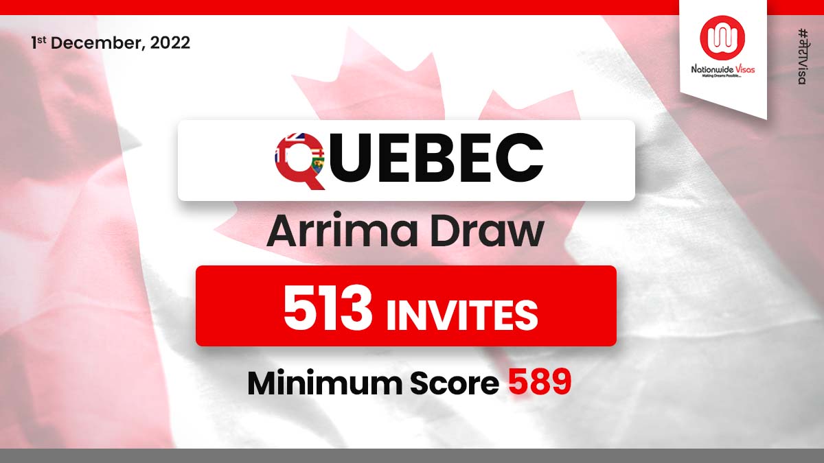 CRS drops in the first Quebec RSWP draw of December!