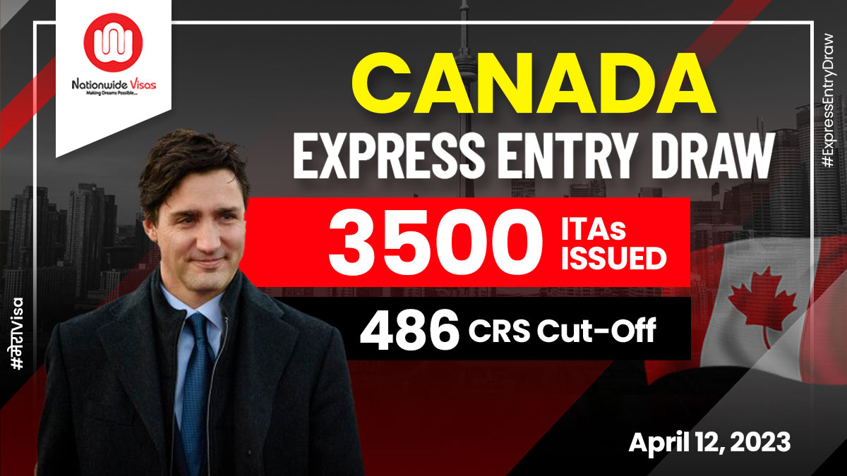 First Express Entry draw for April 2023 held by IRCC