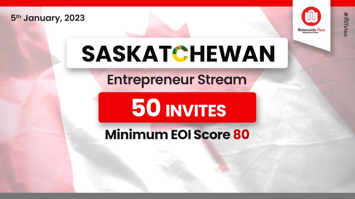First SINP draw of 2023 invites 50 from Entrepreneur stream!