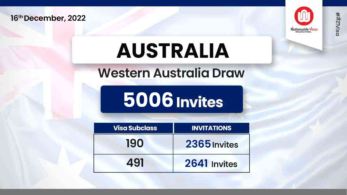 First Western Australia Draw of Dec Issues 5,006 Invitations