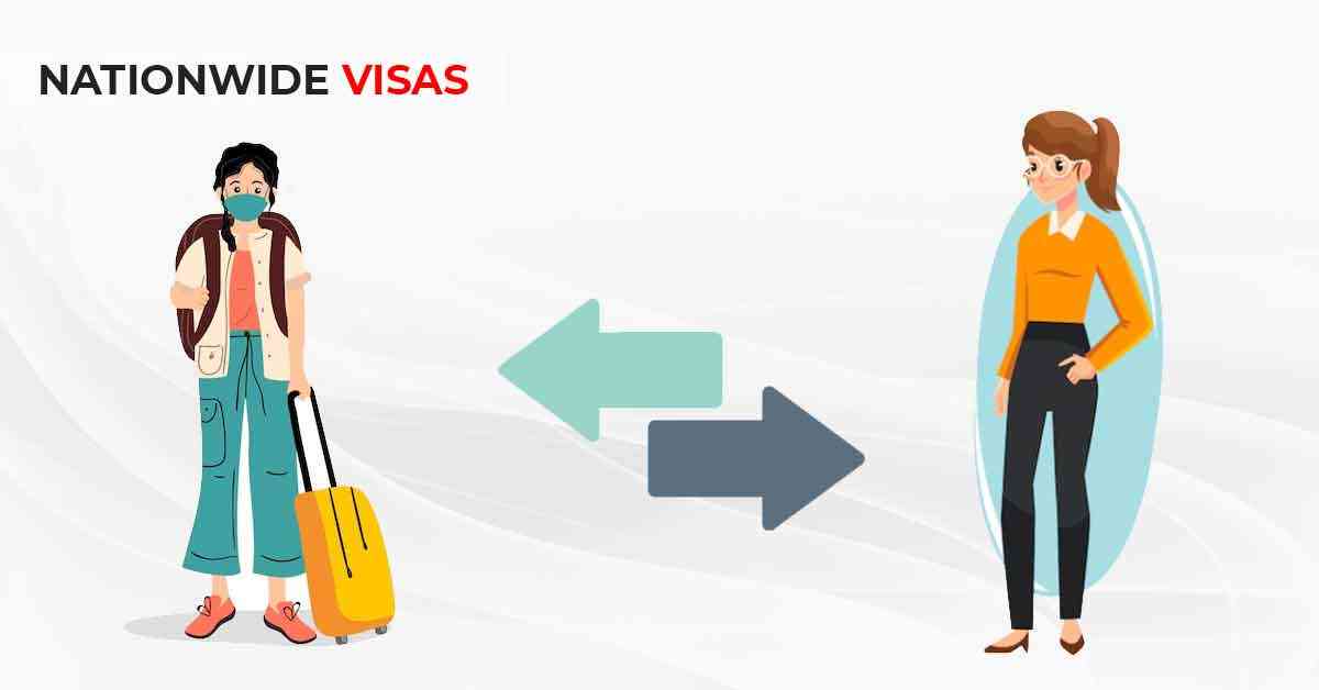 How to convert Canada Visitor visa to work permit?