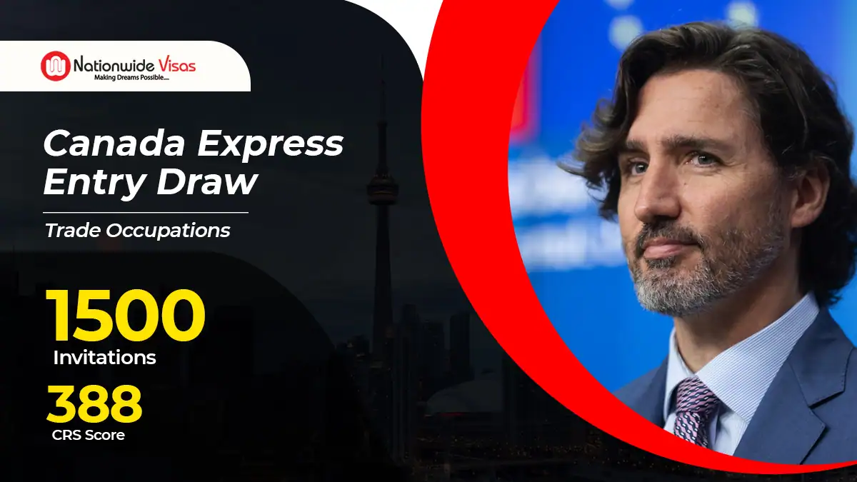 IRCC Conducts FirstEver Express Entry Draw for Trade Occupations!
