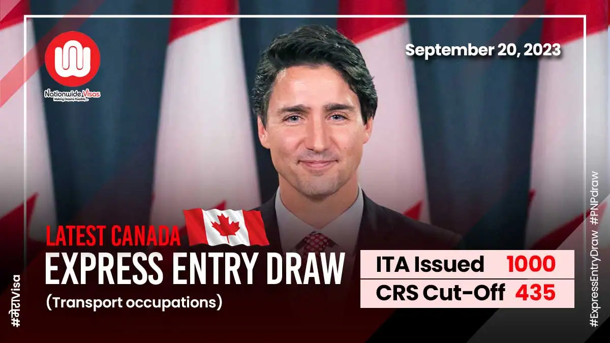 Latest Canada Express Entry Draw June 2023