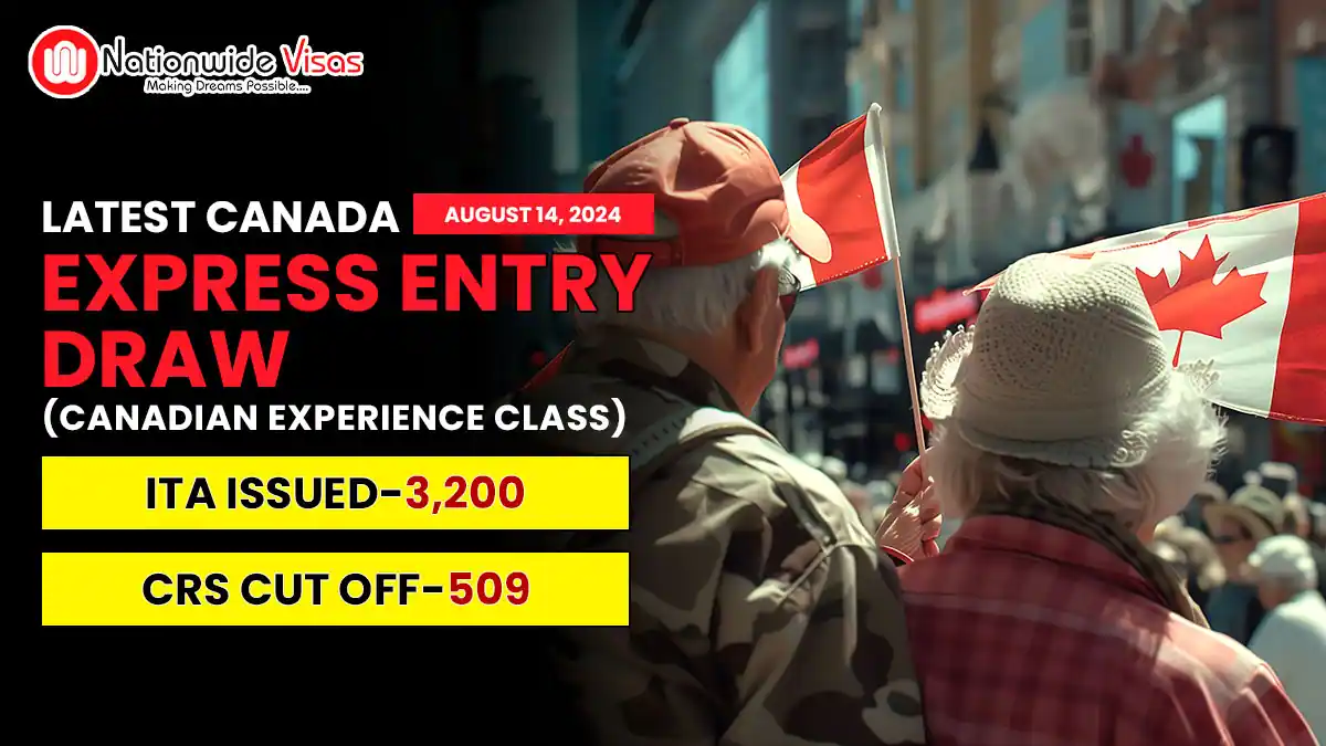 IRCC conducts its second Express Entry draw of the week