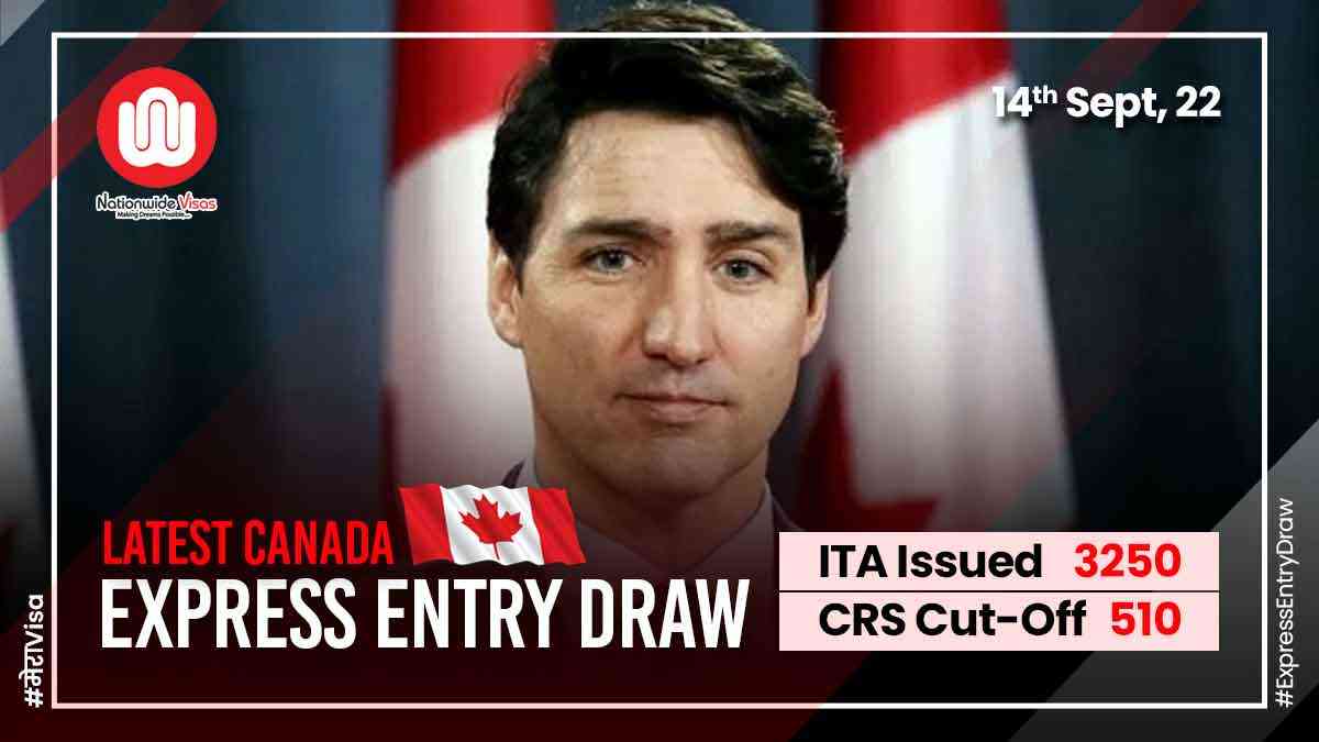 Latest Canada Express Entry draw issues 3,250 ITAs