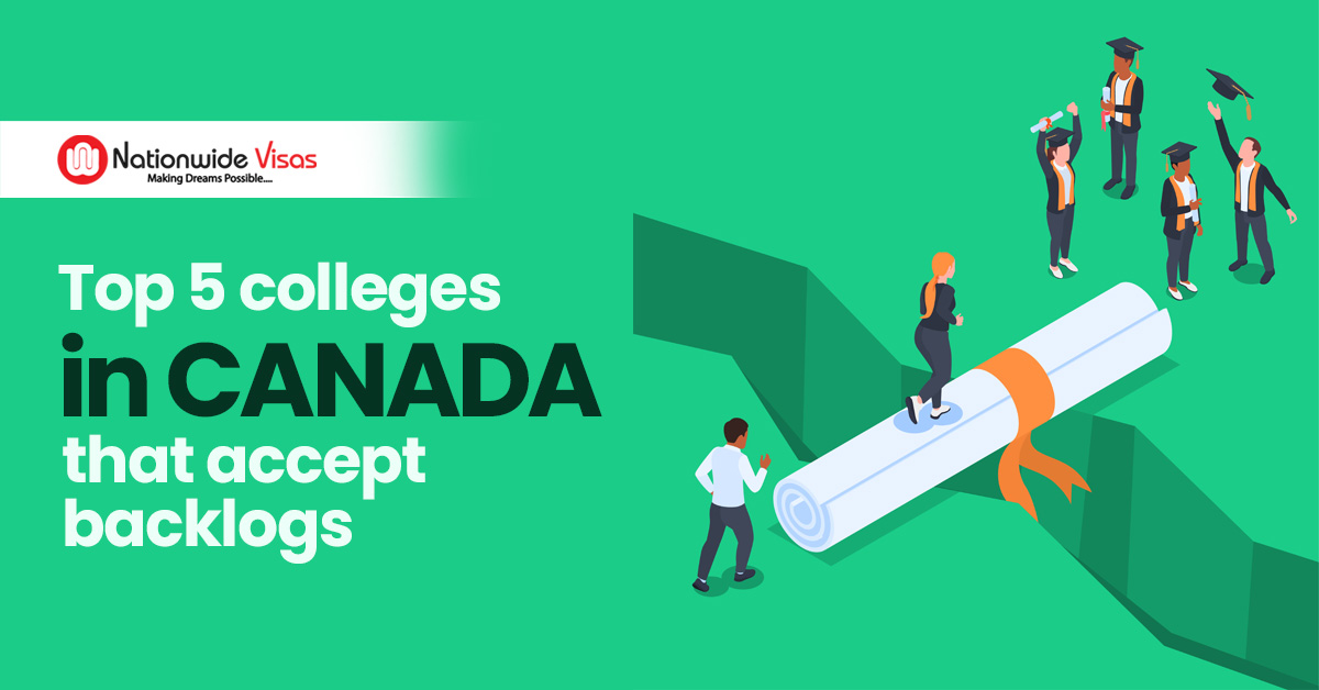 List of the best colleges in Canada that accept backlogs!