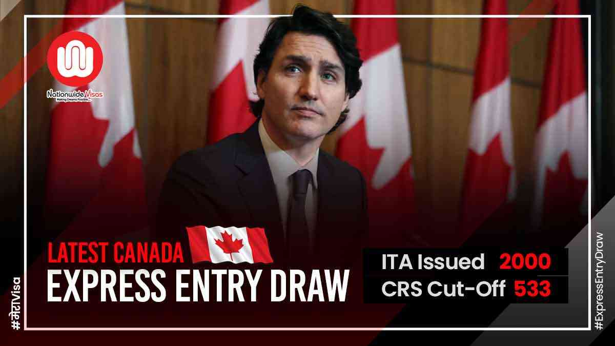 New Express Entry draw: 2000 ITAs issued