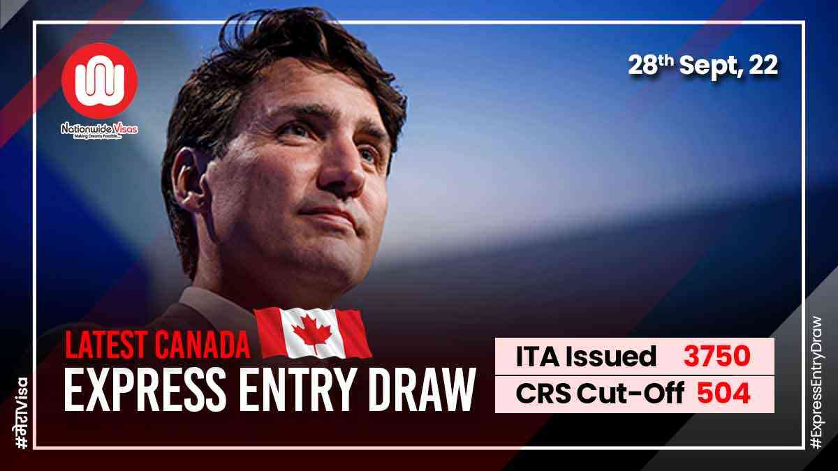 New Express Entry draw: 3, 750 ITAs issued to applicants