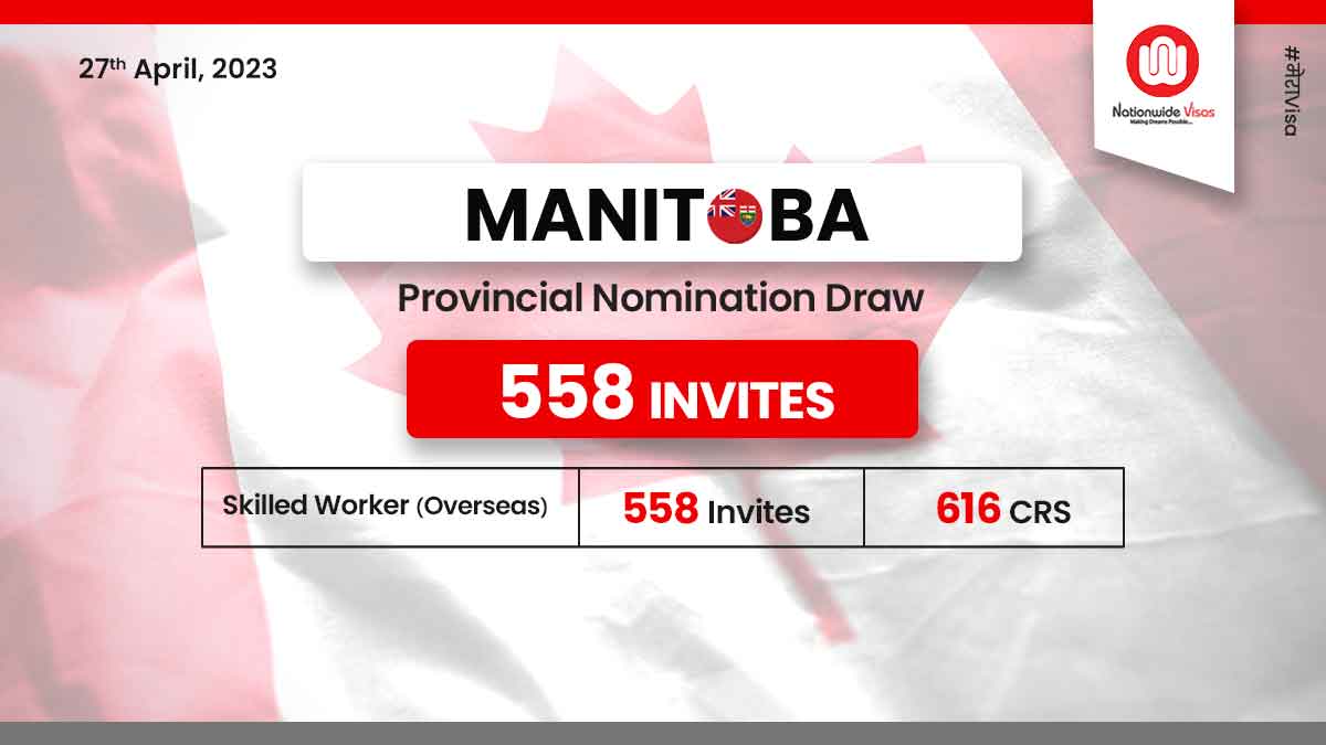 New Manitoba draw invites only from Skilled Worker Overseas