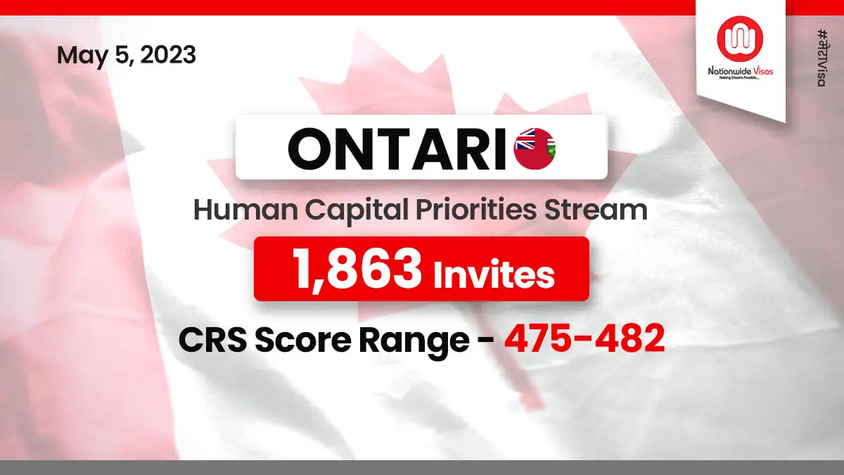 New Ontario draw issues highest-ever invitations in history!
