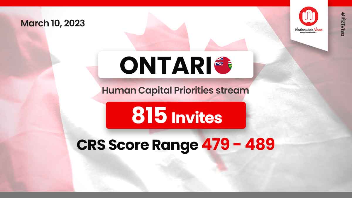 Ontario conducts back-to-back Express Entry HCP draws!
