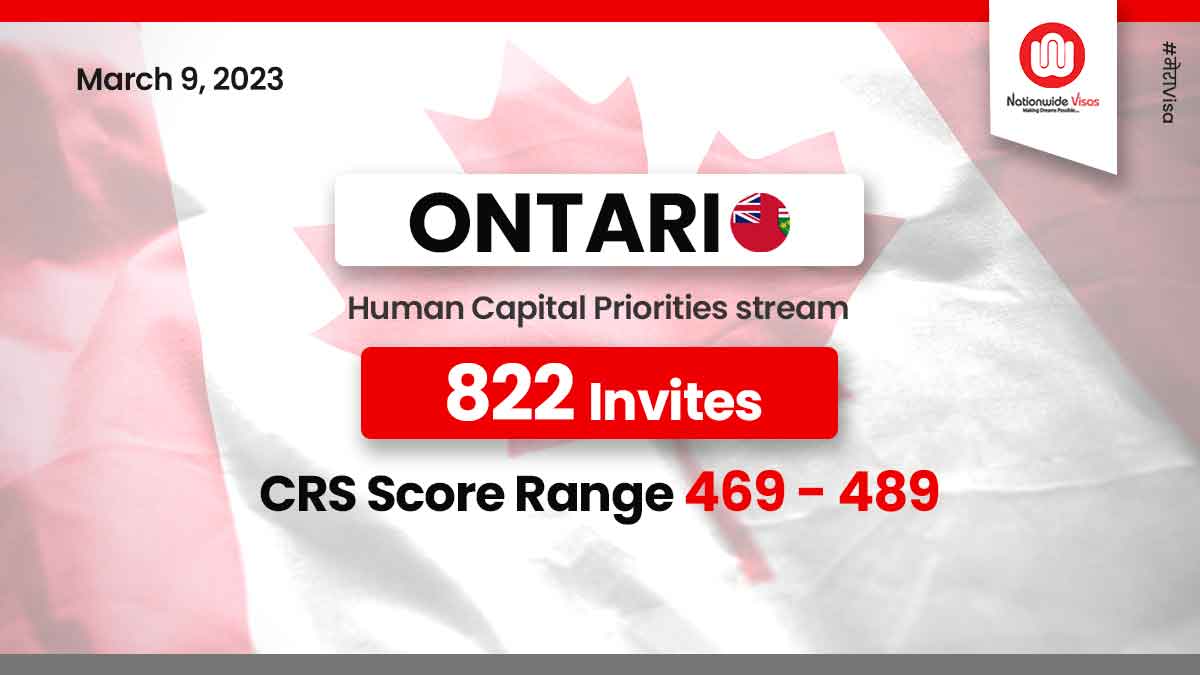 Ontario conducts new draw for Express Entry HCP stream