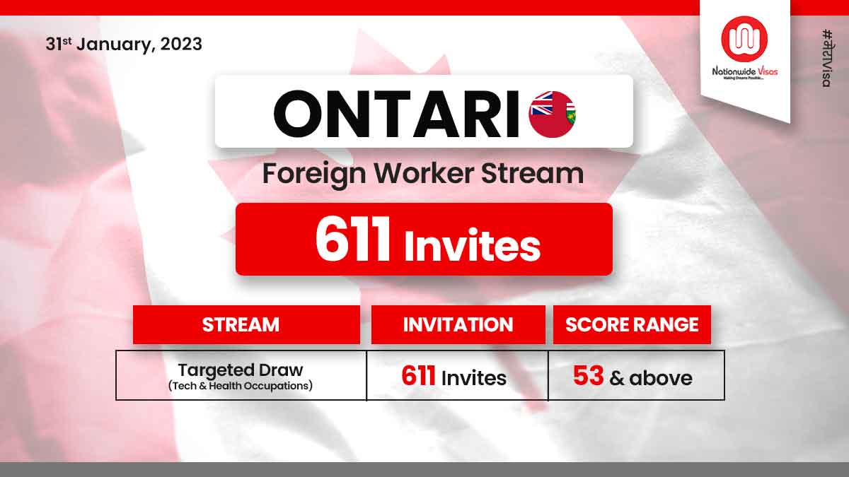 Ontario conducts new draw for Foreign Workers | Higher ITAs!