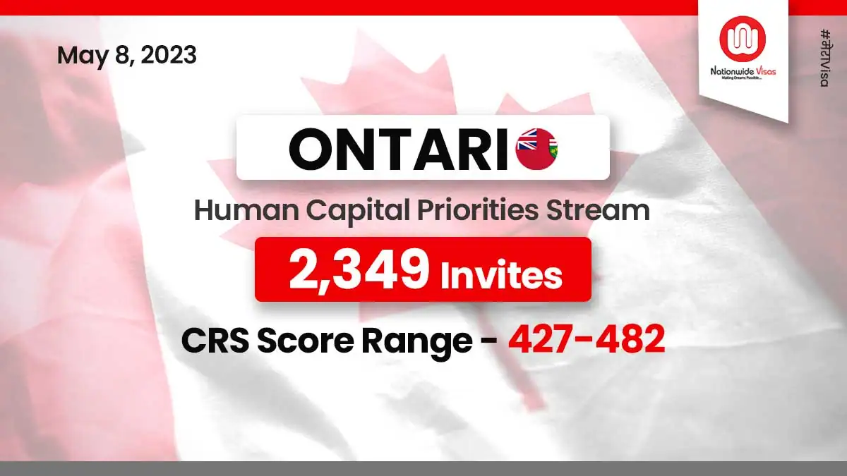 Ontario PNP issues a record-breaking number of invitations!