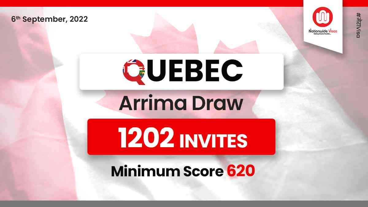 Quebec's biggest draw 2022: Invites 1,202 candidates