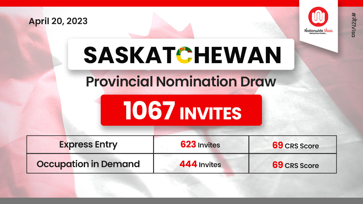 Saskatchewan invites Occupation in-demand and Express Entry candidates