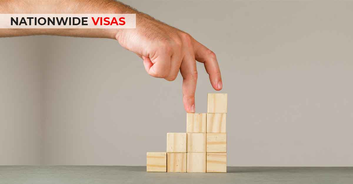The 7 Easy Steps under Canada PR Application Process