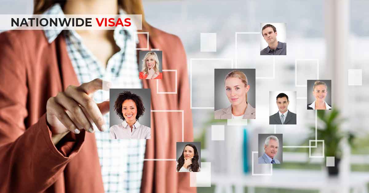 The Canada immigration selection criteria of 67 points
