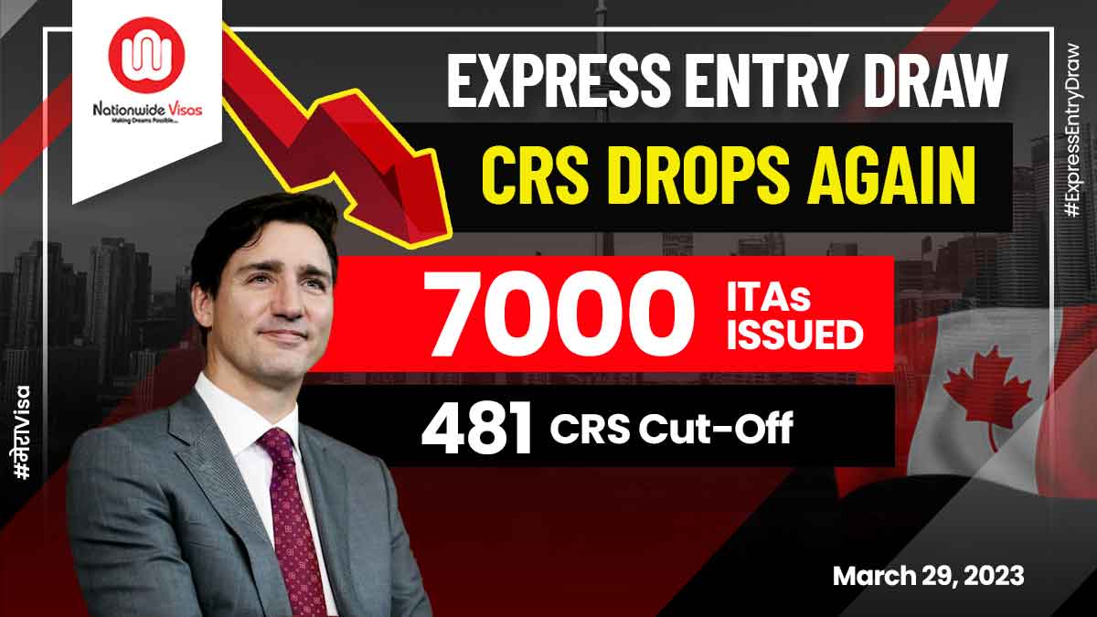 Third Express Entry Draw of March | 21,000 ITAs in two weeks!