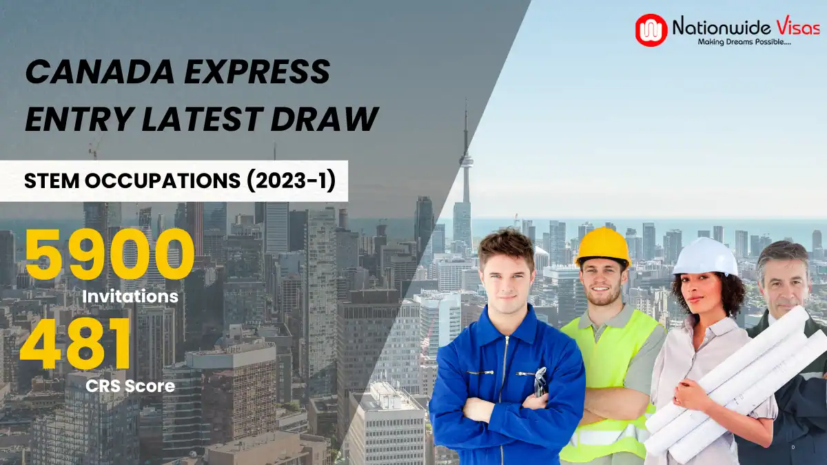 Canada Invites 4,750 Candidates in Latest Express Entry Draw | Oasis India-saigonsouth.com.vn