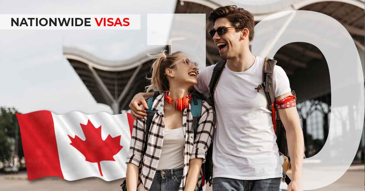 Top 10 To-Do List after your first arrival in Canada