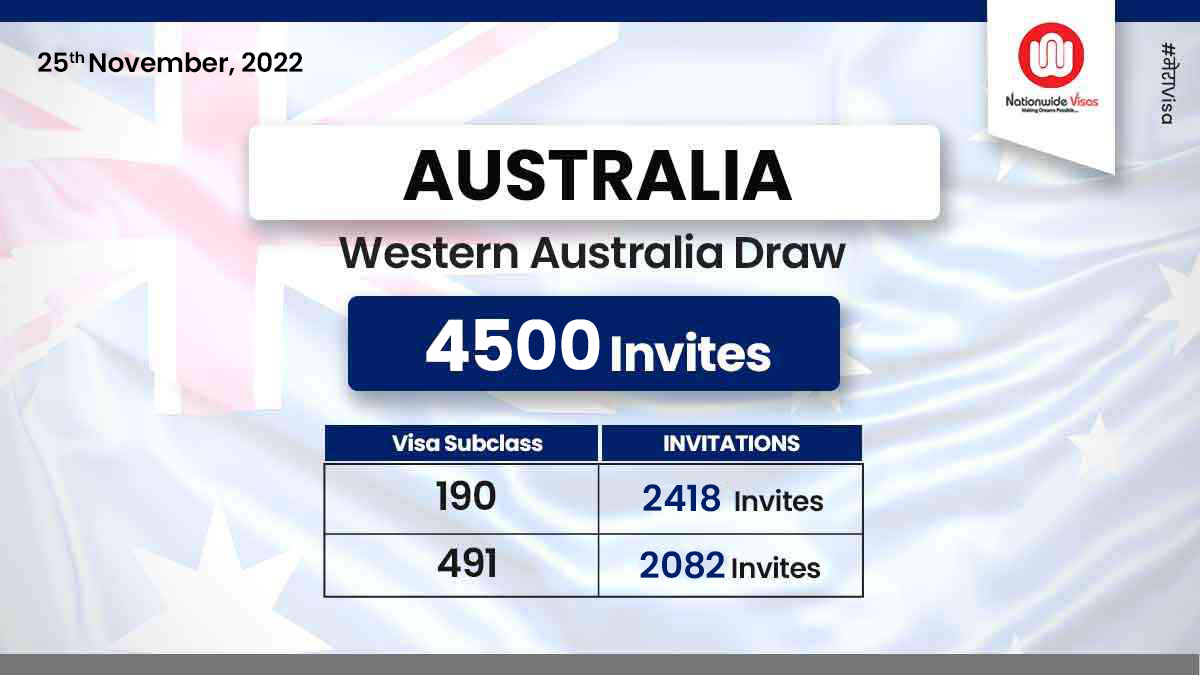 Western Australia Invitation Round Issues 4,500 Invitations