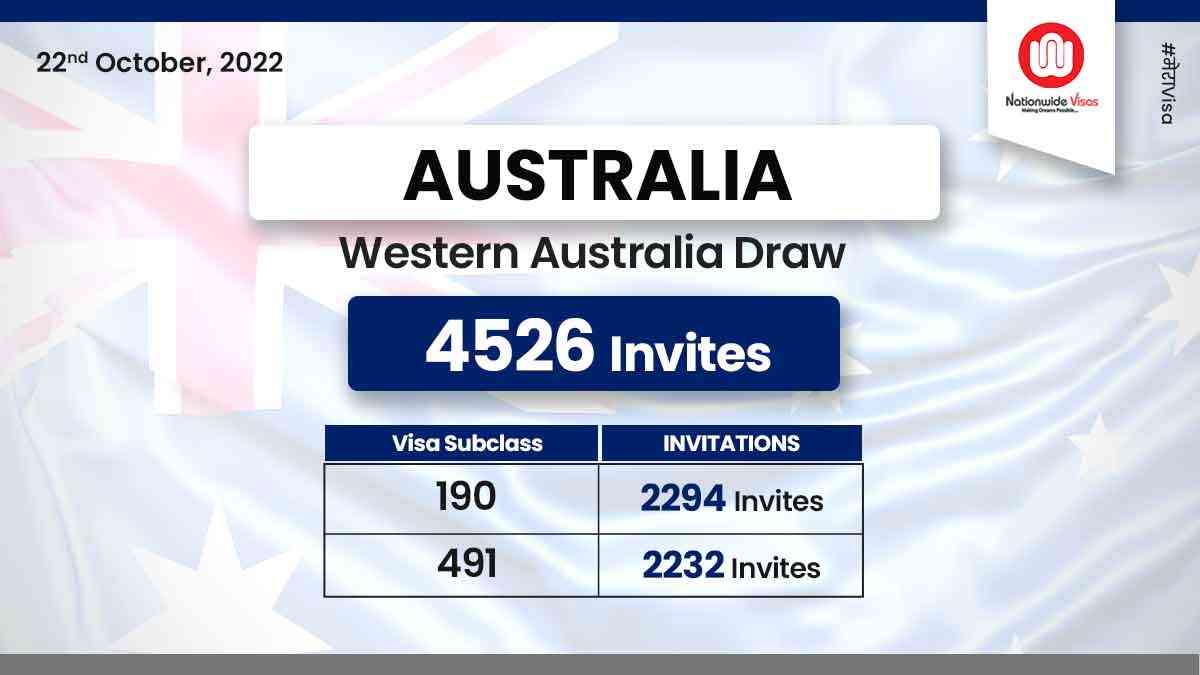 Western Australia Invitation Round Issues 4526 Invitations